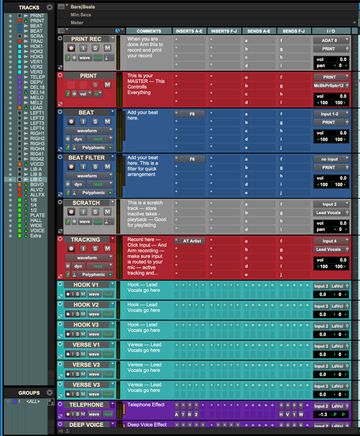 Labeled Color Coded